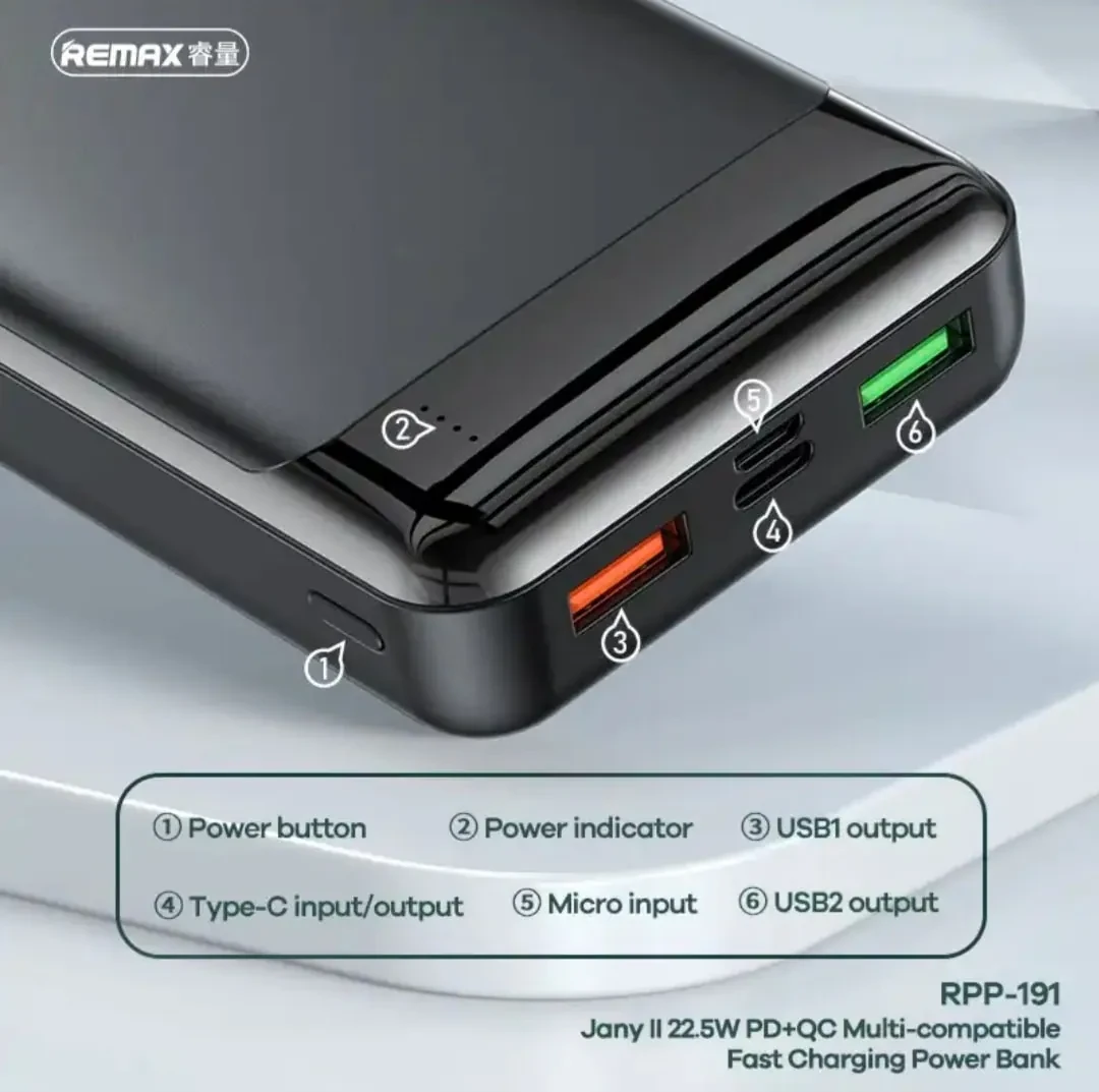 Remax RPP-191 22.5W Fast Charging 20000mAh Power Bank – Black Color